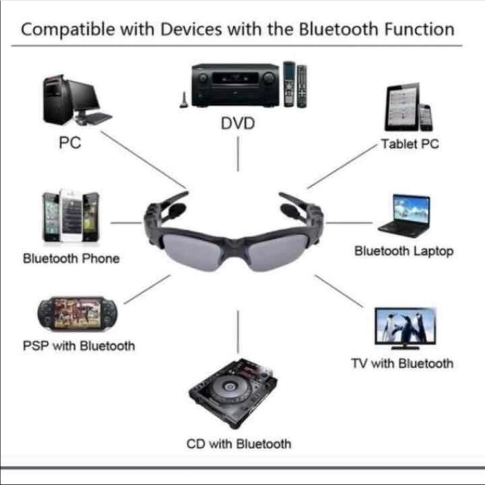 Bluetooth Sunglasses - Picture 2 of 4